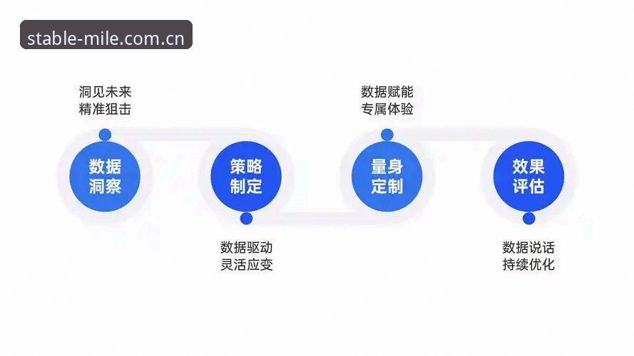 米乐体育平台国内入口使用指南：从赛事数据到登录实操的全流程解析